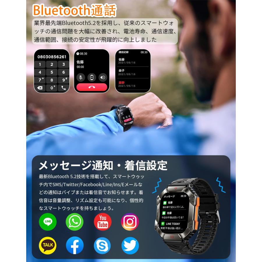 スマートウォッチ スポーツウォッチ　2023新登場 軍用規格 2インチ大画面　smart watch iphone対応＆アンドロイド対応 Bluet｜seigetsudou｜06