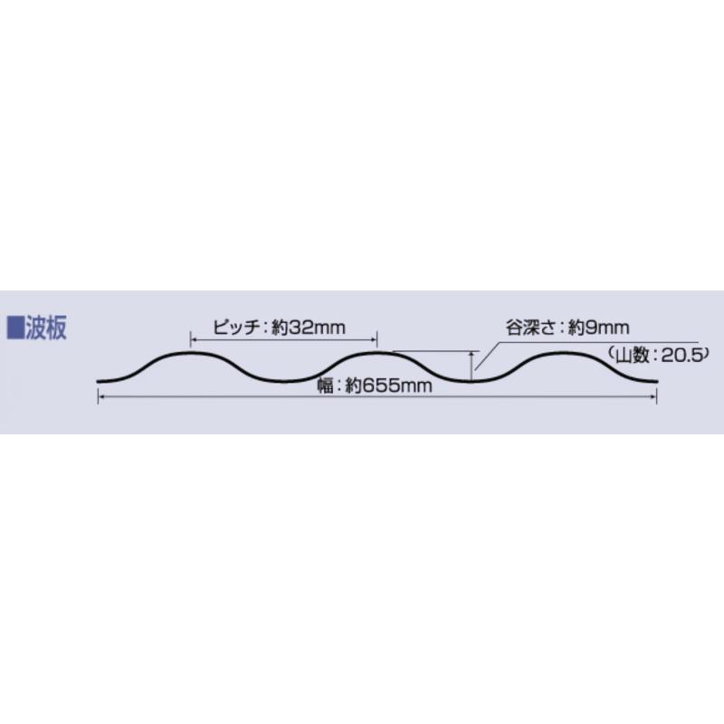 ポリカ 波板 6尺 熱線カット 20枚セット（21枚以上端数可) 1820ｘ655mm NIPC-607H ポリカーボネート板 アイリスオーヤマ アイリスシンヨー｜seihokualumi｜03