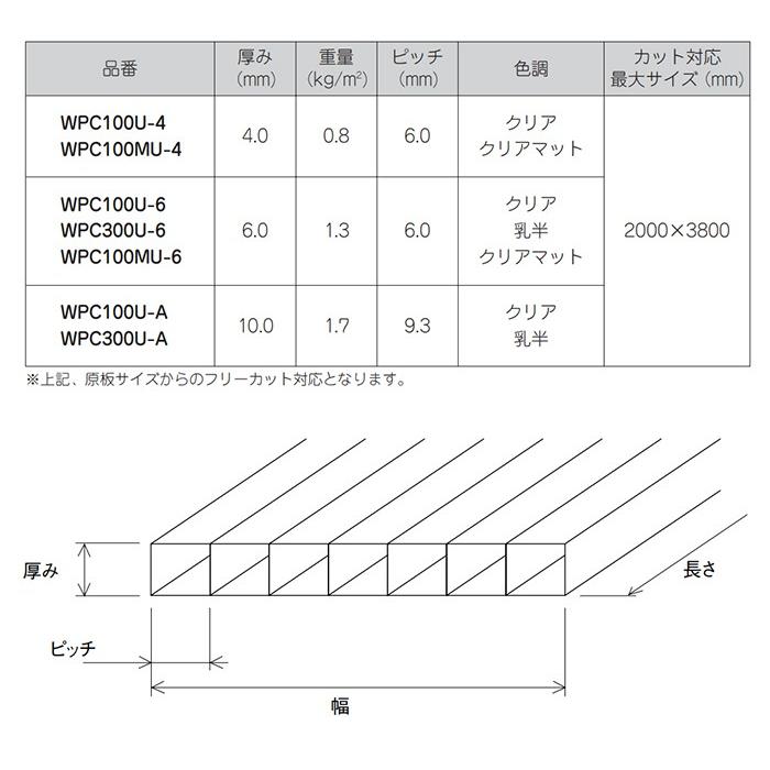 住友 中空ポリカ クリアマット 6mm 6,300円/1平米 WPC 101MU-6 住友ベークライト ポリカツイン ポリカーボネート 板 ペアカーボ ツインカーボ 同等 置き配可｜seihokualumi｜03