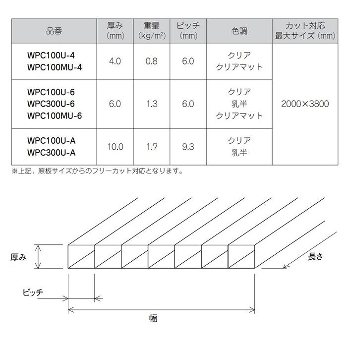 住友 中空ポリカ 乳半 6mm 7,200 円 / 1平米 WPC 301U-A 住友 