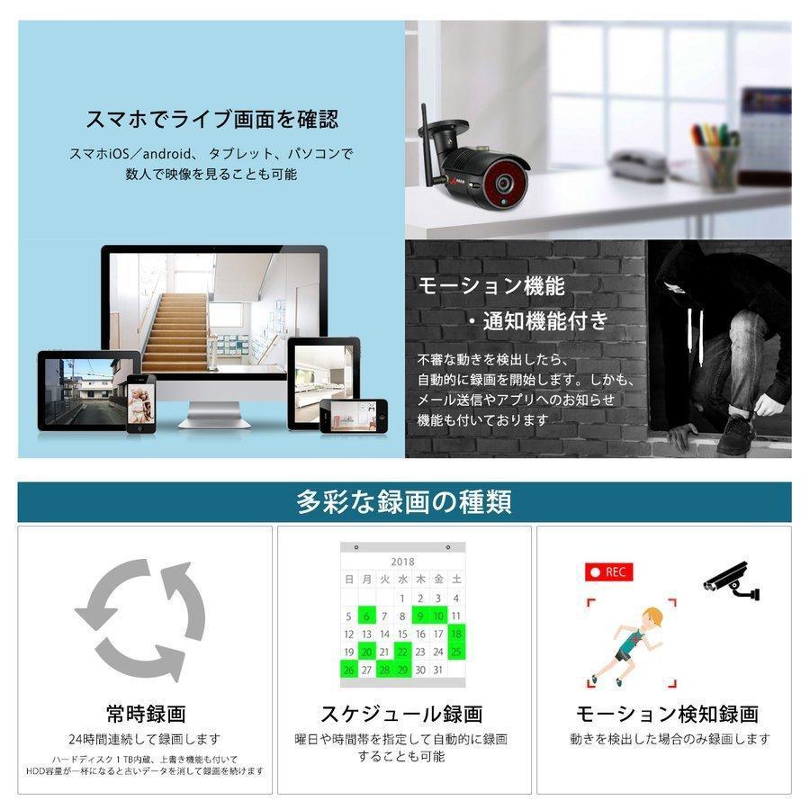 ANRAN 防犯カメラ ワイヤレス 300万画素 12インチモニター付き 1TBHDD