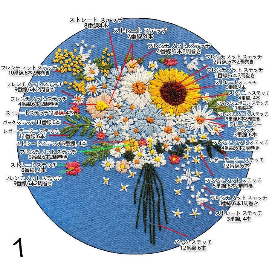 刺繍キット カラフルな花の フランス diy 初心者 簡単 立体な刺繍へ花