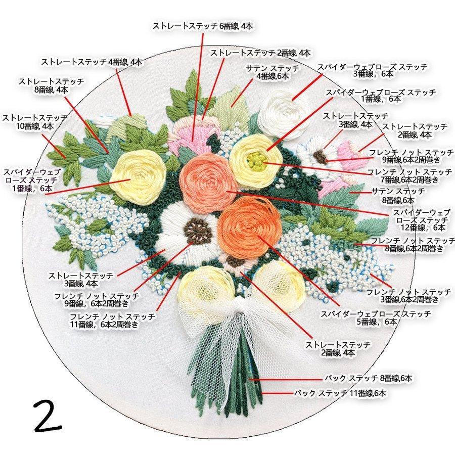 刺繍キット カラフルな花の フランス diy 初心者 簡単 立体な刺繍へ花