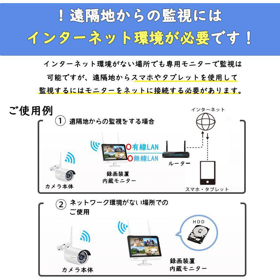 JENNOV 防犯カメラ ワイヤレス 300万画素 モニター付き 1TB音声 JENNOV 防犯カメラ ワイヤレス 300万画素 モニター付き 1TB音声