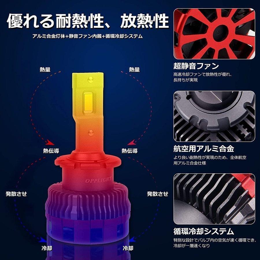 ヘッドライト D4S LED 最新型D4S HIDバルブからled化 ホワイト6000K