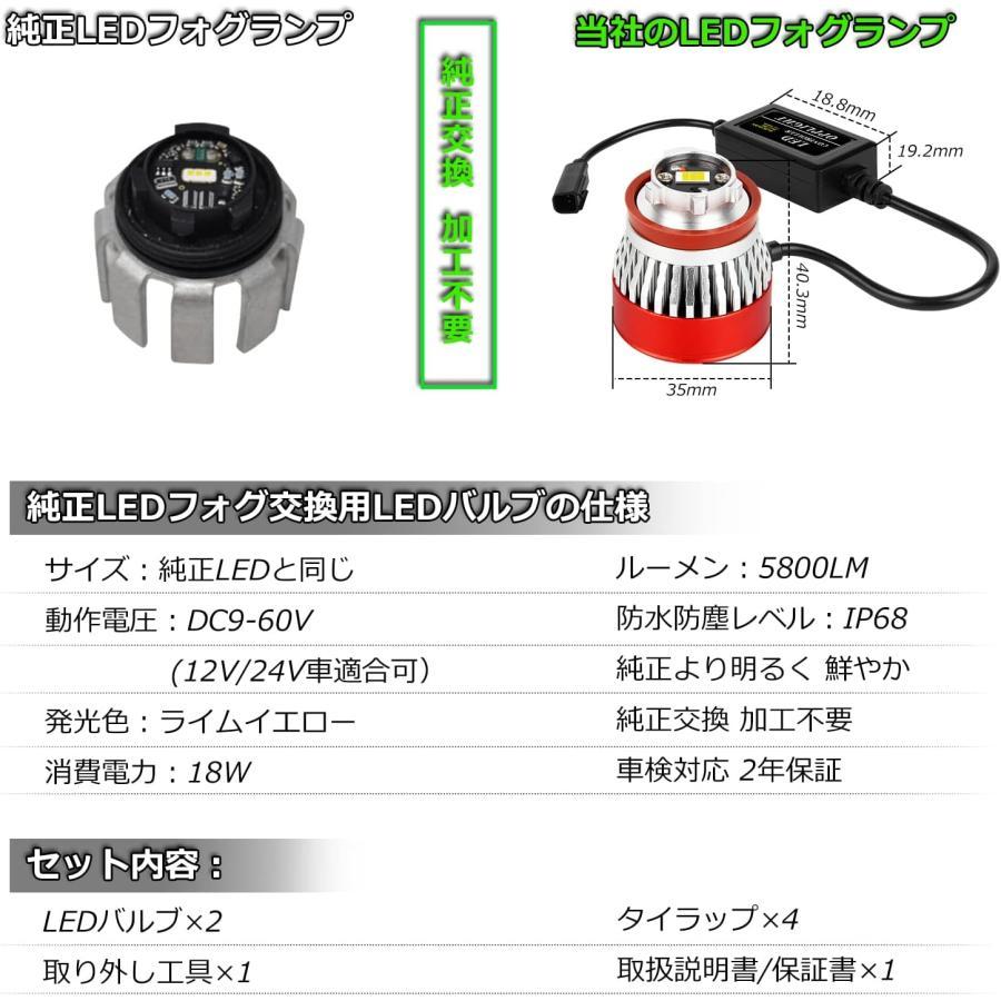 フォグランプ L1B LED 純正LEDフォグ交換用 ライムイエロー 車検 フォグランプ L1B LED 純正LEDフォグ交換用 ライムイエロー 車検