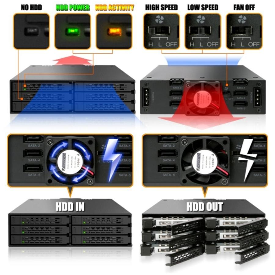 円 多様な Mb996sp 6sb リムーバブルケース 6 X 2 5インチ Sata 3 Hdd Ssd 搭載可能