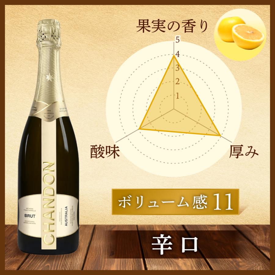 オーストラリア シャンドン ブリュット 750ml | MHD正規輸入品 : 成城