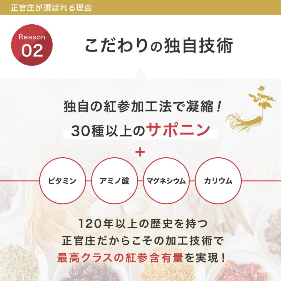正官庄 【正官庄 日本公式】紅参元 3箱 (100ml×30本)│正官庄(ジョン