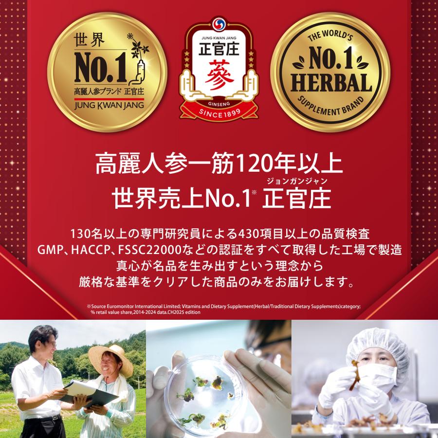 正官庄 【正官庄 日本公式】ホンサムウォン(HongSamWon) 1箱 (50ml×30