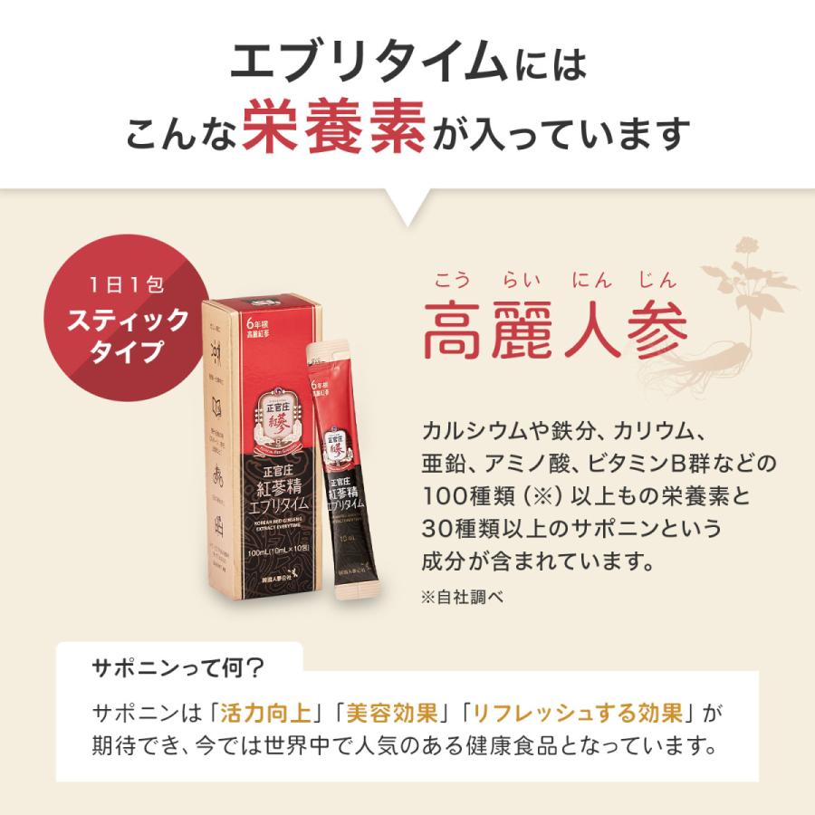 正官庄 【正官庄 日本公式】紅参精エブリタイム 2箱 (10ml×60包 正官庄 【正官庄 日本公式】紅参精エブリタイム 2箱 (10ml×60包