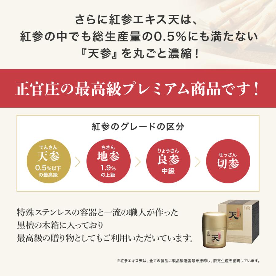 正官庄 【正官庄 日本公式】紅参エキス「天」(200g)│正官庄(ジョン