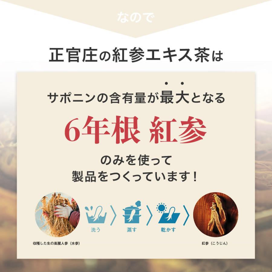 正官庄 【正官庄 日本公式】紅参エキス茶【お試し】(3g×10包)│正官庄