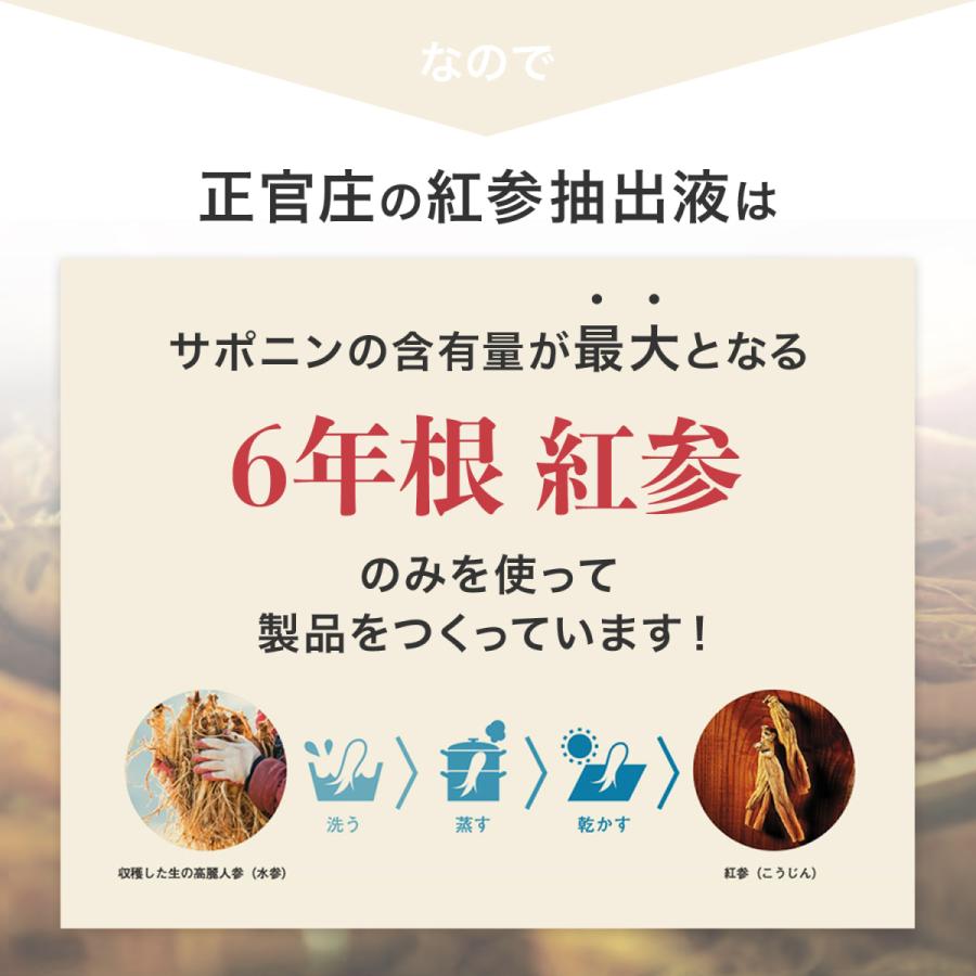 正官庄 日本公式】紅参抽出液 1箱 (50ml×30包)│正官庄(ジョンガン 