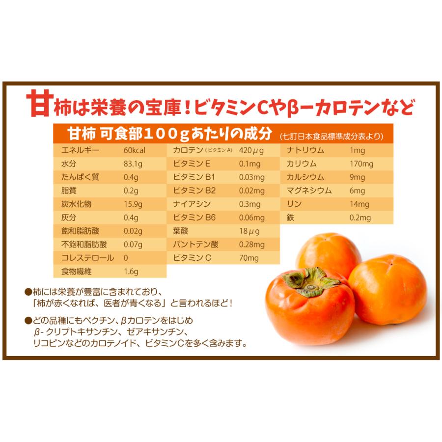柿 7.5kg 富有柿 和歌山産 ご家庭用 送料無料 食品｜seikaokoku｜09