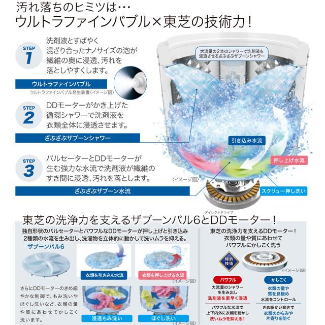TOSHIBA ZABOON 洗濯機 洗濯・脱水容量10kg 東芝 AW-10DP4-T 全 TOSHIBA ZABOON 洗濯機 洗濯・脱水容量10kg 東芝 AW-10DP4-T 全
