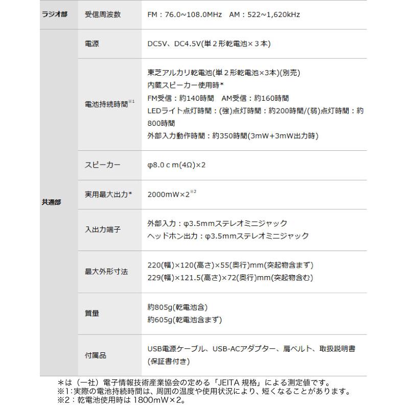 TOSHIBA（東芝） LEDライト付きホームラジオ AUREX オーディオ AX