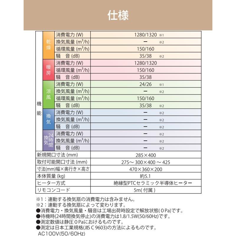 高須産業 【3年保証】中間ダクトファン連動型 換気ファン無し 浴室換気