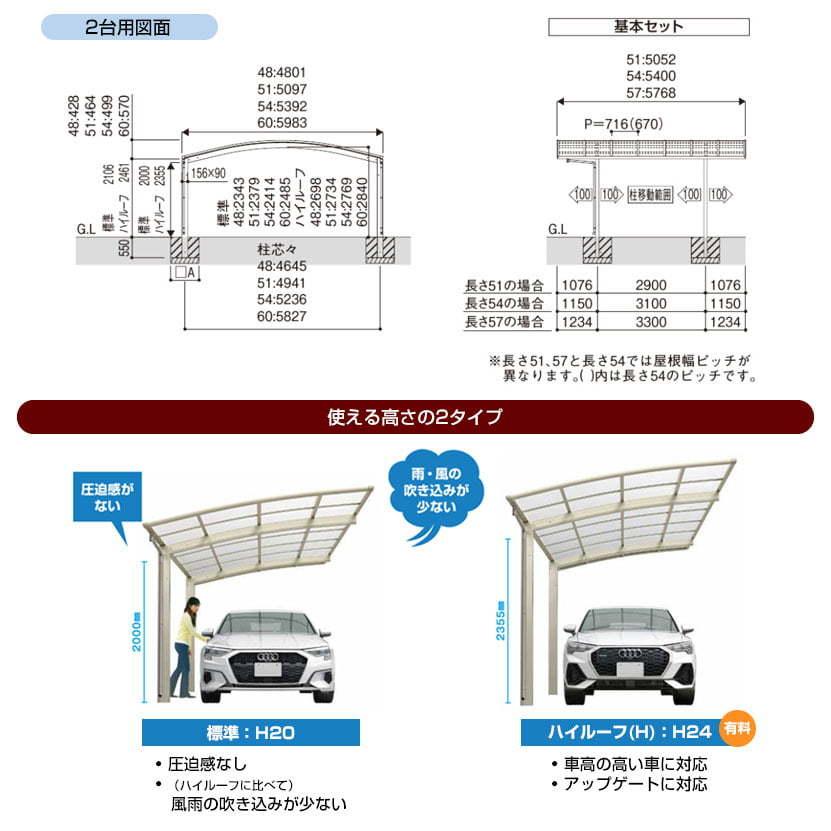 アリュース ツインZ カーポート 【工事費込セット（基準価格＋基本工事