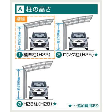 カーポート 1台用SC レギュラー 【工事費込セット（基準価格＋基本工事費）※サイズ・オプション種類によっては追加費用が必要】 LIXIL CAR-CSC【代引不可】｜seikatsudo｜03