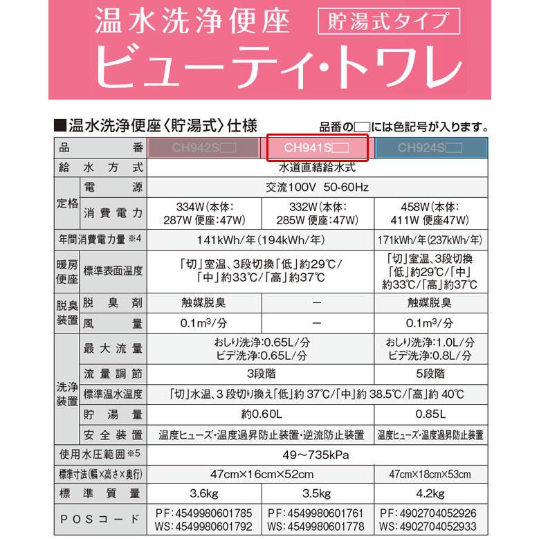 【新品未使用】パナソニック温水洗浄便座　CH941SWS 保証切れ 楽天市場】【送料無料】[CH941SWS] パナソニック 温水洗浄便座 貯湯式