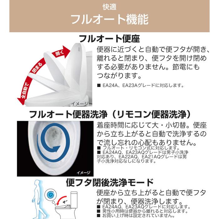 New PASSO パッソ 温水洗浄便座 フルオート便器洗浄（リモコン便器洗浄）、男子小洗浄対応 LIXIL CW-EA24AQA-BB7 瞬間式 ブルーグレー 爆買_8