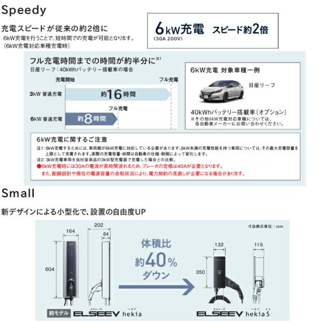 Panasonic 【3年保証】充電器 ELSEEV hekia S 標準タイプ EV充電器