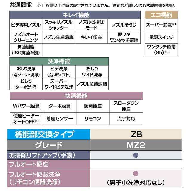 リフレッシュ シャワートイレ タンク付（一般地・手洗なし） LIXIL 便器機能部 DWT-ZB152-BW1 貯湯式0.76L 壁リモコン （工事対応不可） 爆買