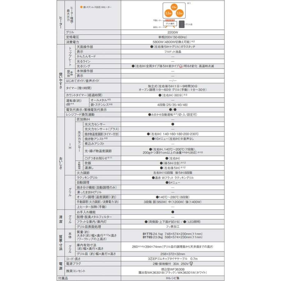 Panasonic Bシリーズ IHクッキングヒーター 幅60cm パナソニック Panasonic Bシリーズ IHクッキングヒーター 幅60cm パナソニック