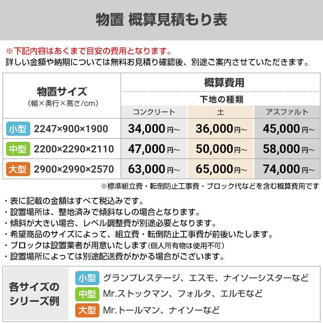 イナバ物置 シンプリー 収納庫 MJXタイプ 物置 イナバ MJX-197E 全面棚