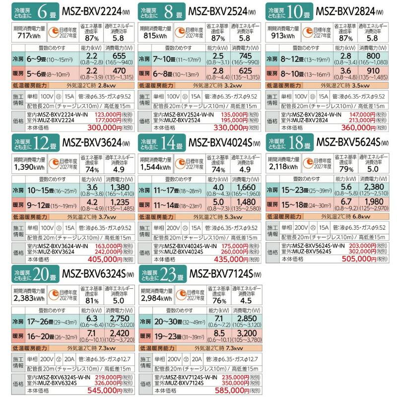 工事費込みセット BXVシリーズ　霧ヶ峰 ルームエアコン 冷房/暖房：6畳程度 三菱 MSZ-BXV2224-W コンパクトモデル ピュアホワイト｜seikatsudo｜11