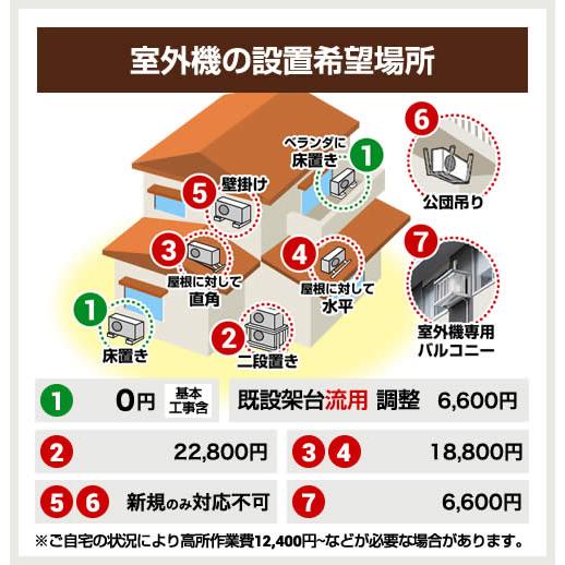 工事費込みセット BXVシリーズ　霧ヶ峰 ルームエアコン 冷房/暖房：6畳程度 三菱 MSZ-BXV2224-W コンパクトモデル ピュアホワイト｜seikatsudo｜04