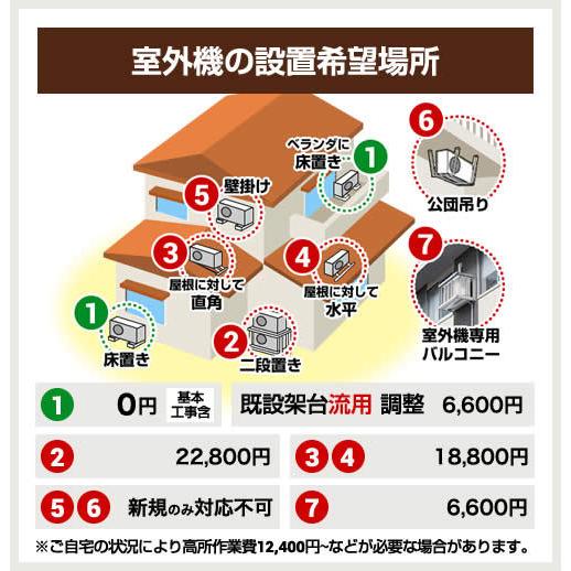 三菱 工事費込みセット 霧ヶ峰 FLシリーズ ルームエアコン 冷房 三菱 工事費込みセット 霧ヶ峰 FLシリーズ ルームエアコン 冷房