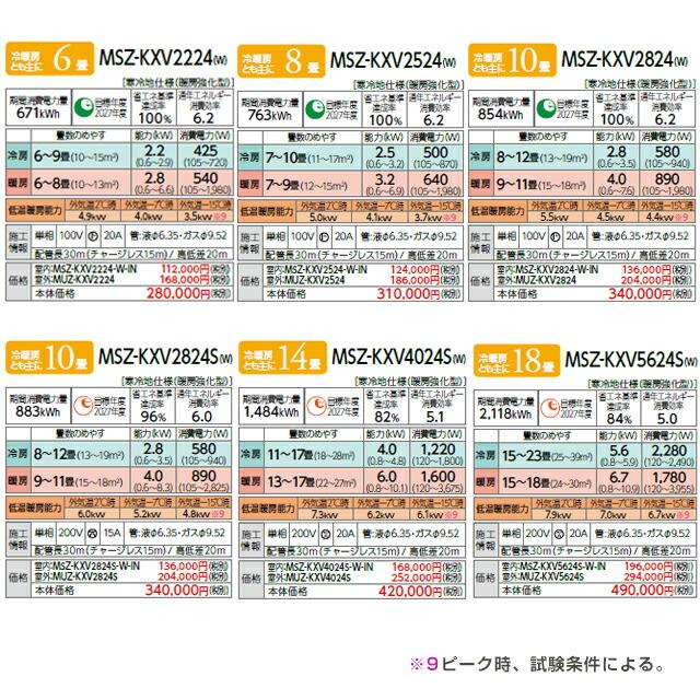 KXVシリーズ　ズバ暖 霧ヶ峰 住設モデル ルームエアコン 冷房/暖房：10畳程度 三菱 MSZ-KXV2824-W 暖房強化スタンダードモデル ピュアホワイト｜seikatsudo｜04