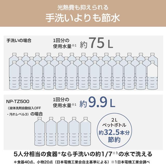 Panasonic（パナソニック） 食器洗い機 レギュラータイプ 卓上型