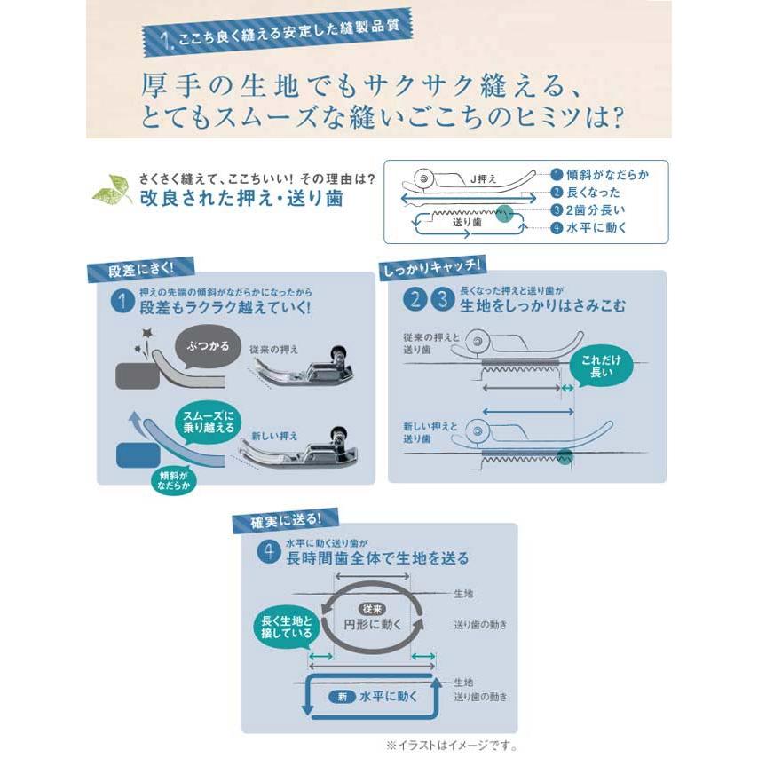 ミシン 型番CPH5301 ブラザー OLIVIA500 オリビア500 一般用ミシン 【特別配送】【代引不可】【5年間無料保証（誤使用・過使用の場合は対象外）】 爆買_3