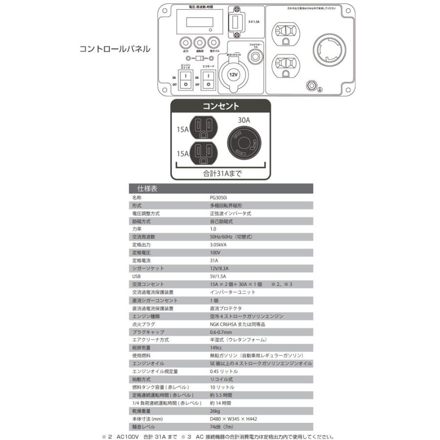 PGシリーズ PG3050i 発電機 燃料タンク容量：10L パワーテック 