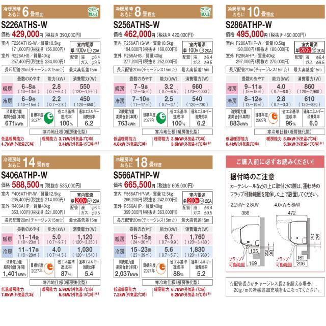 ダイキン（DAIKIN） スゴ暖 HXシリーズ ルームエアコン 冷房/暖房：6畳