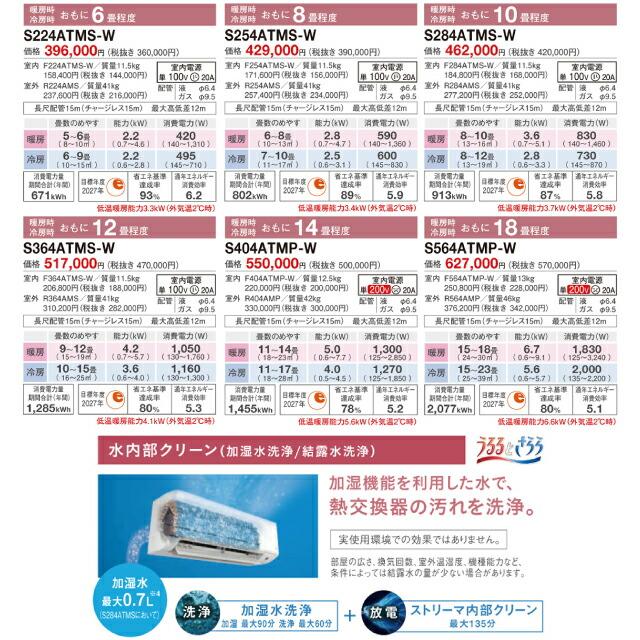 ダイキン MXシリーズ うるさらmini うるるとさらら ルーム ダイキン MXシリーズ うるさらmini うるるとさらら ルーム