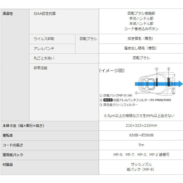 Be-K ビケイ スタンダードタイプ 掃除機 集じん容積：1.5L 三菱 TC-FM2D-A 紙パック式 シャイニーブルー｜seikatsudo｜06