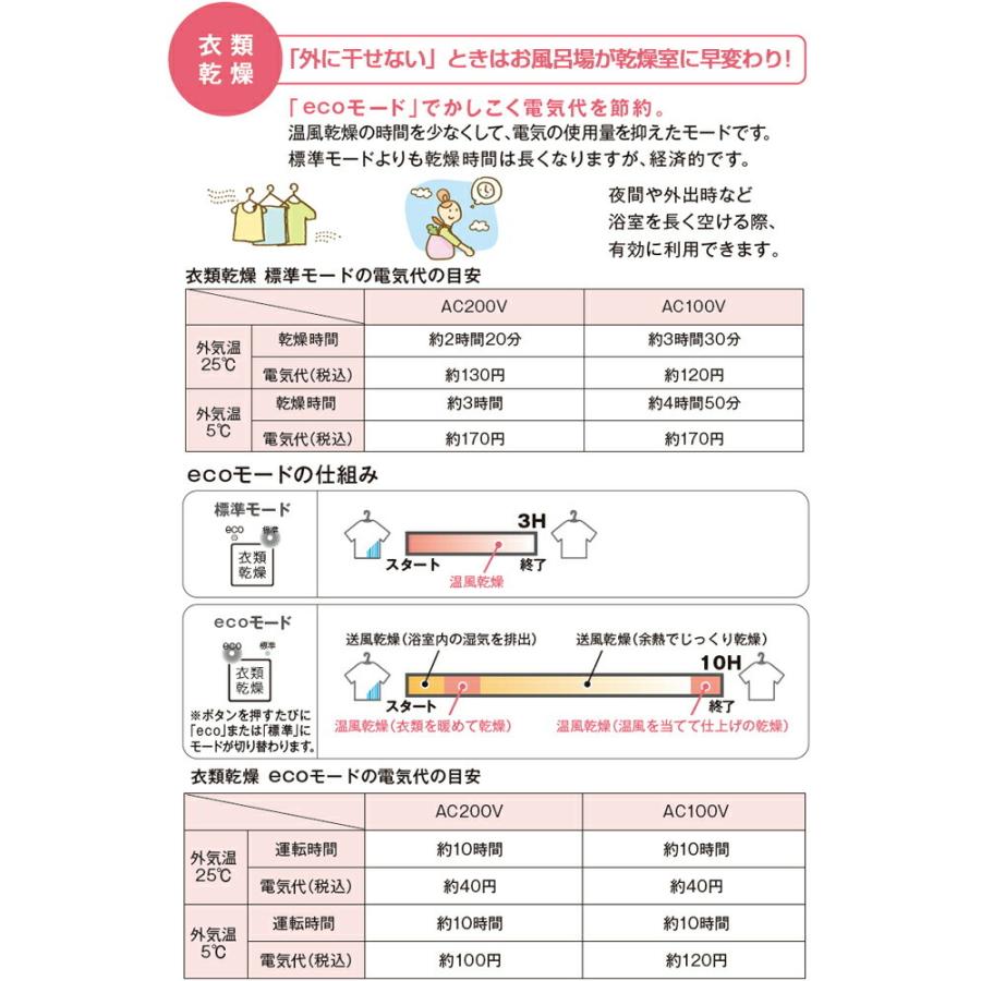 TOTO 工事費込みセット 三乾王 TYB3100シリーズ 浴室換気乾燥暖房器 1