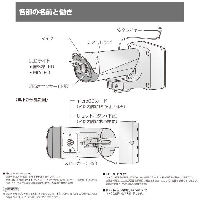Panasonic 【在庫あり・無料保証付】屋外レコーディングカメラ Panasonic 【在庫あり・無料保証付】屋外レコーディングカメラ