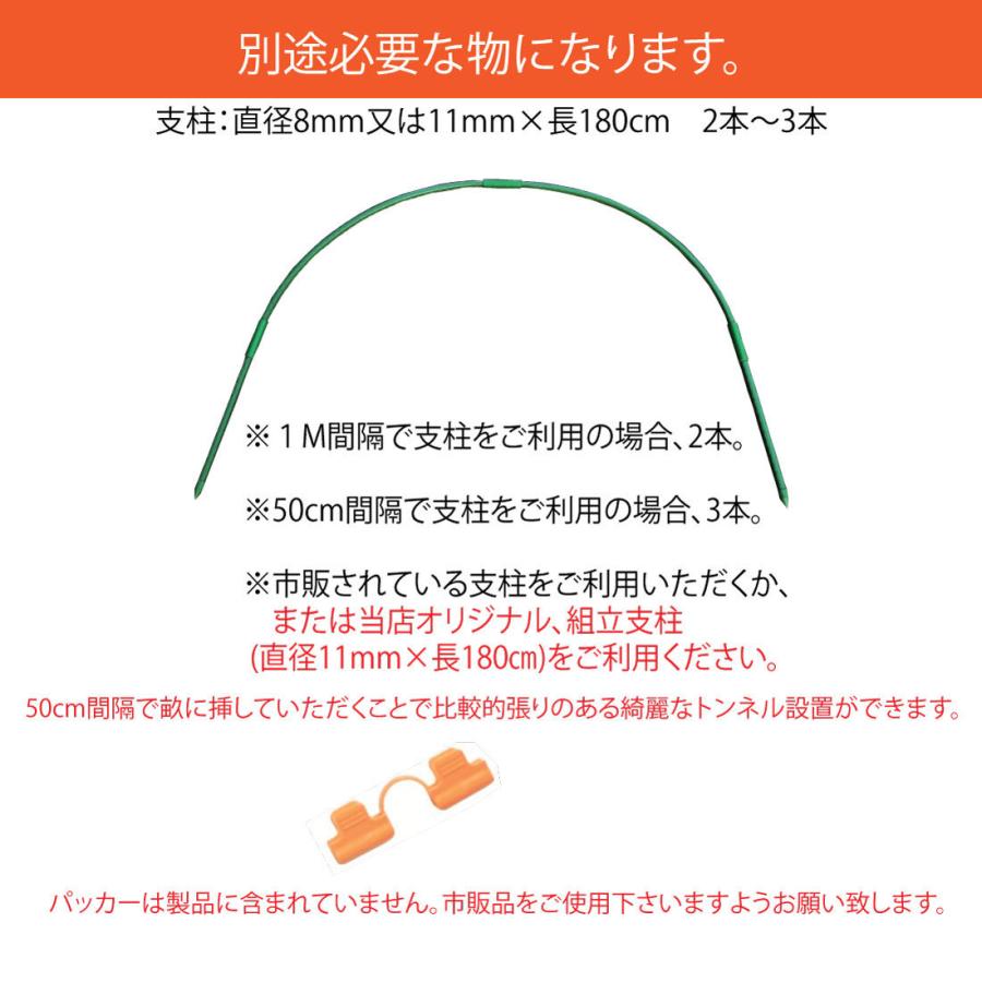 ファスナー付き　ビニールハウス　菜園らくらく保温カバー1M　作業窓1カ所（ビニールトンネル　家庭菜園用）｜seikatsukoubou｜10