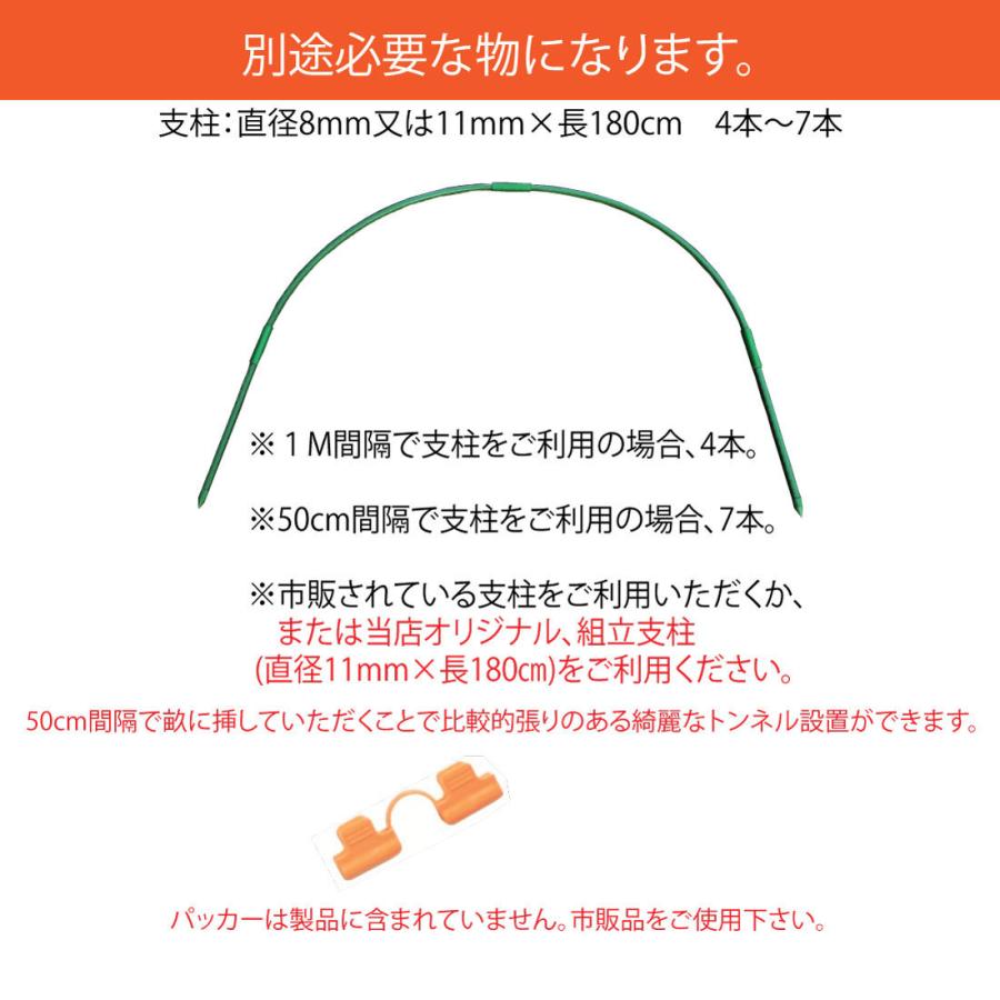 ファスナー付き　ビニールハウス　菜園らくらく保温カバー3M　作業窓3カ所（ビニールトンネル　家庭菜園用）｜seikatsukoubou｜11