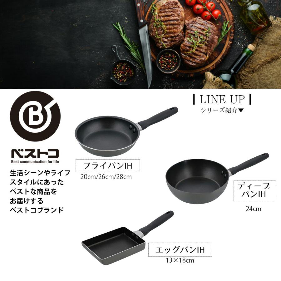 マイヤー フライパン2点セット(24cm＆20cm) MEYER マイヤー フライパン 20センチ IH対応 ガス火対応 | ih IH 20cm