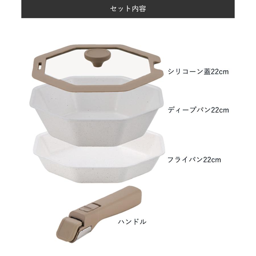 お皿にもなる IH ワンハンドルフライパン 4点セット テラゾーキッチン