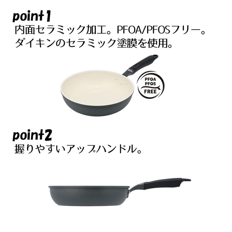 セラミック フライパン IH ガス 26cm アリエッタネクスト ND-3612