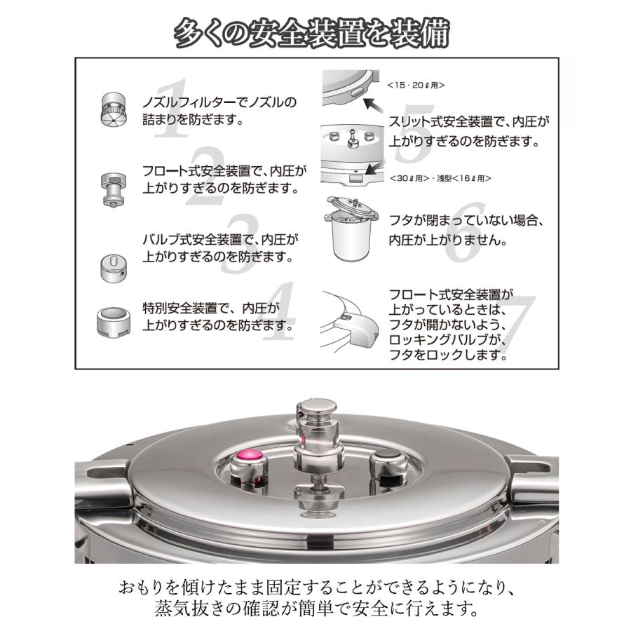 【未使用品】ワンダーシェフ PRO BIG4 20L 業務用 圧力鍋 圧力鍋 業務用 大容量 両手圧力鍋 20L Pro Big4 ワンダーシェフ | プロ