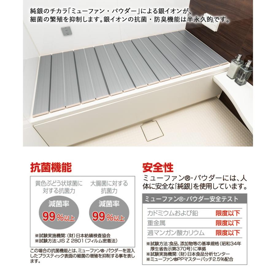Ag 折りたたみ 風呂ふた W-14 メタリックグレー 80 × 140cm 用 ( 800