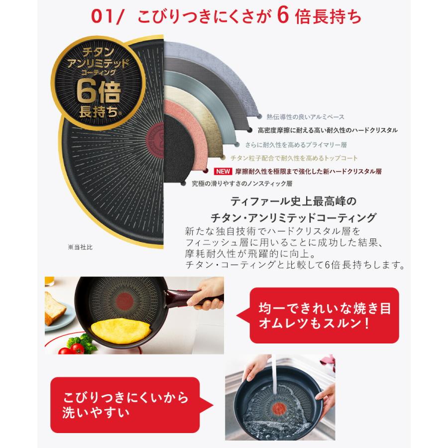 T-fal インジニオ・ネオ IH マロンブラウン・アンリミテッド セット9
